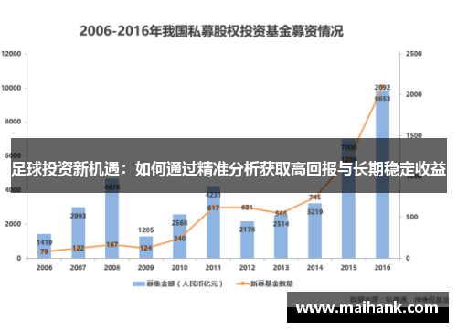 足球投资新机遇：如何通过精准分析获取高回报与长期稳定收益