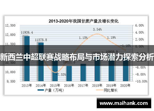 新西兰中超联赛战略布局与市场潜力探索分析
