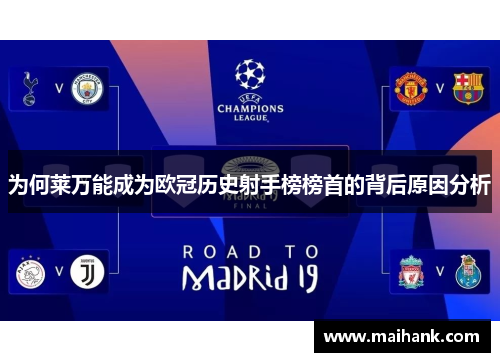 为何莱万能成为欧冠历史射手榜榜首的背后原因分析