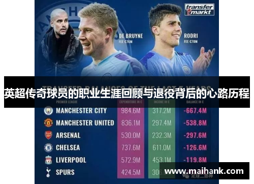 英超传奇球员的职业生涯回顾与退役背后的心路历程