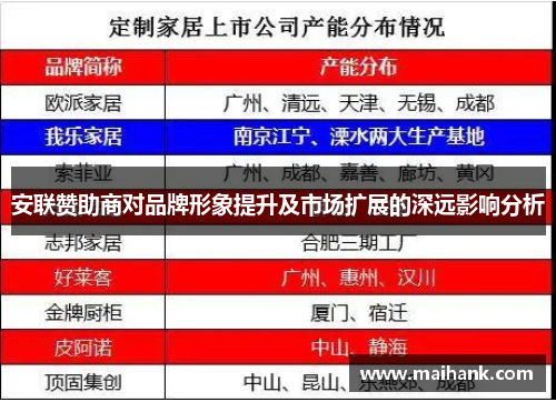 安联赞助商对品牌形象提升及市场扩展的深远影响分析